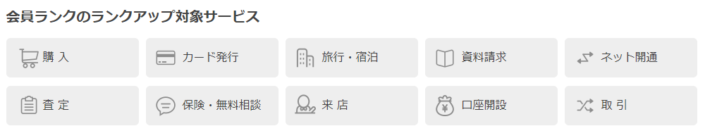 【2021年最新版】最も稼げるポイントサイトはどれなのか?ポイントサイトを10年以上利用してきた実績を元に、メリットとデメリット、強みと弱みを十分考慮して厳選してご紹介します!選択基準を明確にして自信をもっておすすめします!
