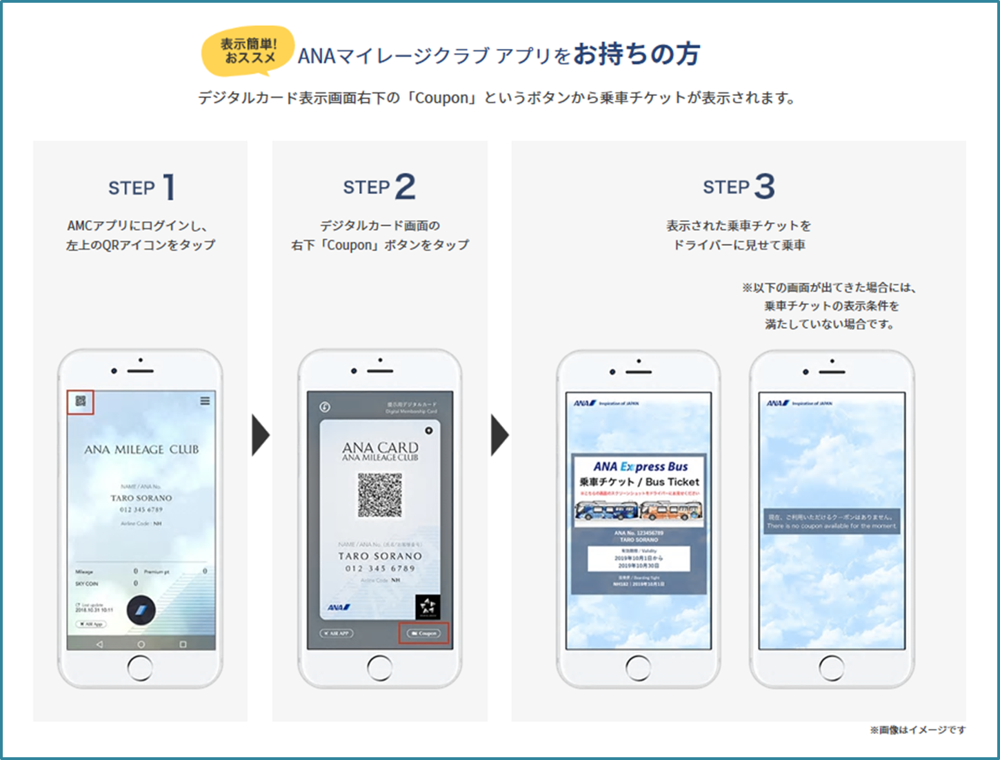 ハワイ旅行中に無料で利用できるANA会員専用バスチケットの表示方法