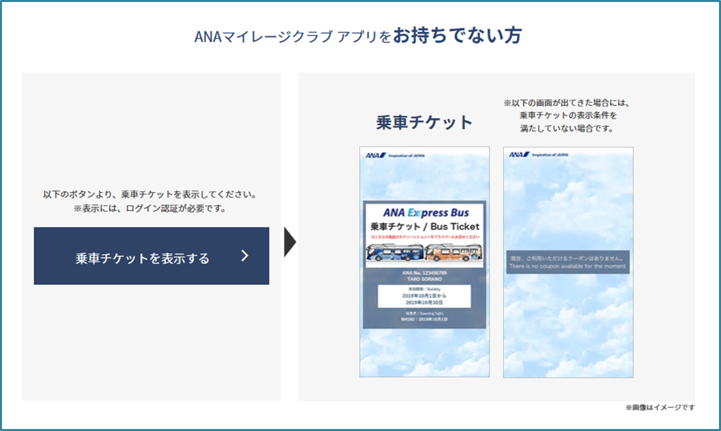 ハワイ旅行中に無料で利用できるANA会員専用バスチケットの使い方