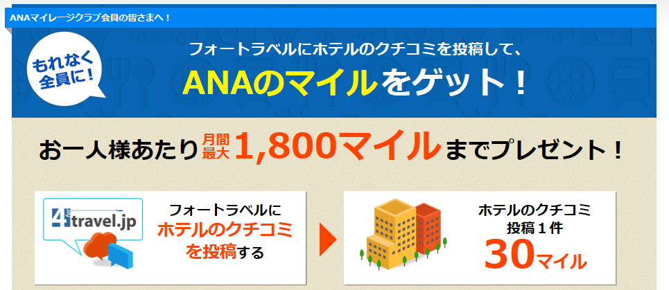 完全無料でANAマイルが貯まる方法をご紹介します!