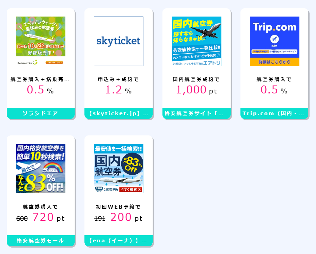 ホテル・宿の手配、ツアーの手配、航空券の手配、レンタカー・アクティビティの手配、その他バス等の乗車券の手配は、ハピタス経由で予約すると大量のポイントを獲得できます。ソラシドエア航空券購入+搭乗完了で0.5%、【skyticket.jp】国内/海外航空券予約サイト申込み+成約で1.2%、格安航空券サイト「エアトリ」【国内航空券】国内航空券成約で1,000pt、Trip.com(国内・海外航空券)航空券購入で0.5%、格安航空券モール航空券購入で720pt、【ena(イーナ)】国内航空券予約初回WEB予約で200pt