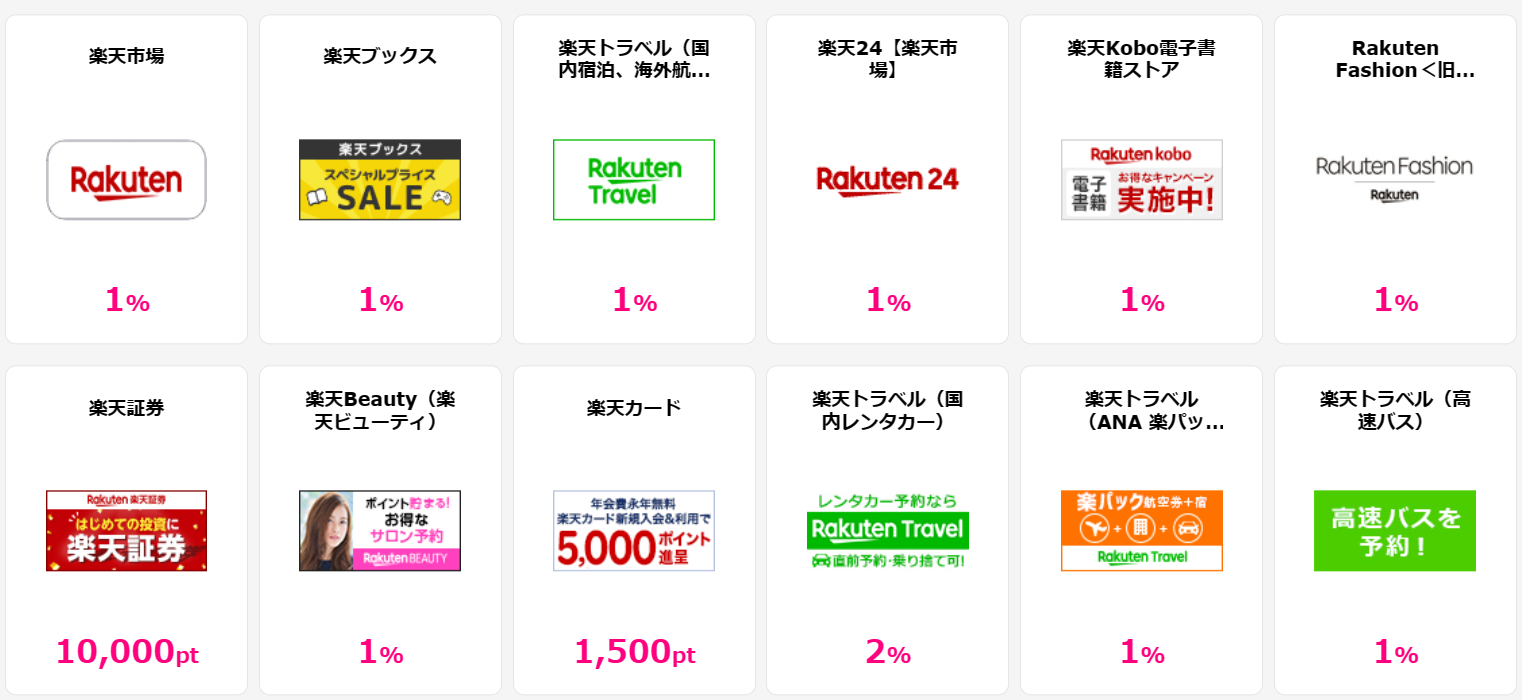「楽天サービス特集!」お買い物でハピタスポイントも一緒にゲット!楽天市場をもっとお得に活用しましょう!大人気の楽天サービスでお得にポイ活!ハピタス経由でポイント二重取りが当たり前!●みんなが利用する定番サービス!:楽天市場:商品購入で1%、楽天トラベル(国内宿泊、海外航空券、海外ホテル):各種サービス利用で1%、楽天24【楽天市場】:商品購入で1%、楽天ブックス:商品購入で1%、●旅行:楽天トラベル(ANA 楽パック、JAL 楽パック、海外DP):宿泊予約で1%、楽天トラベル(国内レンタカー):レンタカー利用で2%、楽天トラベル(高速バス):高速バス予約で1%、楽天カーシェア:新規入会登録+初回利用で400pt、楽天トラベル(観光体験):予約+体験実施で1%、●生活:Rakuten Fashion<旧Rakuten Brand Avenue>:商品購入で1%、楽天Beauty(楽天ビューティ):ネット予約+決済完了で1%、楽天Car車買取(旧:楽天Carオークション):web査定申込+車売却成立完了で17,000pt、楽天写真館:商品購入で6%、楽天でんわ:新規無料利用登録で100pt、楽天モバイル Rakuten Un-limit:申込完了+サービス開始でポイント対象外、楽天ひかり:新規開通でポイント対象外、●趣味:楽天Kobo電子書籍ストア:商品購入で1%、楽天ブックスダウンロード:ダウンロード購入で1%、楽天マガジン【31日間無料】:無料お試し登録で200pt、●カード・金融:楽天証券:新規口座開設+入金で10,000pt、楽天カード:新規カード発行で1,500pt、楽天銀行スーパーローン:新規web申込+カード発行で7,000pt、【楽天銀行】口座開設:新規口座開設+初回ログインで840pt、楽天ウォレット(Rakuten Wallet):口座開設で100pt、楽天FX:新規口座開設+取引で7,000pt、楽天証券 iDeCo:新規iDeCo申込完了で1,000pt、楽天銀行の海外送金サービス【法人口座向け】:新規法人口座開設で900pt、●その他:楽天Car車検:車検実施で1,050pt、楽天競馬:投票会員登録で800pt、話題の競輪くじ【Kドリームス】:無料会員登録で900pt、楽天インサイト(旧楽天リサーチ)【全年齢対象】:初回アンケートで30pt、楽天インサイト(旧楽天リサーチ)【15~29歳限定】:初回アンケートで130pt、【楽天toto】無料利用登録:無料利用登録で160pt、【楽天toto】おまかせBIG<自動購入>:購入予約で100pt、楽天ペイ(実店舗決済):新規加盟店登録で7,000pt、「Yahoo!サービス特集!」お買い物でハピタスポイントも一緒にゲット!Yahoo!ショップをもっとお得に活用しましょう!PayPay(ペイペイ)やYahoo!系サービスを使うなら、ハピタス経由でポイント二重取りが当たり前!●みんなが利用する定番サービス!:Yahoo!ショッピング:商品購入で1%、【国内宿泊】Yahoo!トラベル:宿泊完了(WEB予約)で0.7%、ニトリ(Yahoo!ショッピング店):商品購入で1%、PayPay銀行(旧ジャパンネット銀行):口座開設で1,500pt、PayPayカード:新規カード発行で2,800pt、【新規利用限定】PayPayグルメ:新規予約+実来店で200pt、LOHACO(ロハコ):商品購入で0.6%、「auサービス特集!」大人気のau Ponta系サービスでお得に「ポイ活」!お買い物でハピタスポイントも一緒にゲット!au Ponta系サービスをもっとお得に活用しましょう!ハピタス経由でポイント二重取りが当たり前!、●みんなが利用する定番サービス!:au PAY マーケット × スマパスプレミアム 会員登録:新規会員登録で200pt、ローソン銀行 ローソンPontaプラス:新規カード発行で3,300pt、auじぶん銀行住宅ローン:仮審査申込み+融資実行で20,000pt、auカブコム証券 初回取引:新規口座開設+取引で9,000pt、auカブコムFX 新規50万通貨以上取引:新規口座開設+取引で24,000pt、じゃらんnet:宿泊完了で1.5%、Pontaでんき:新規電力開通で2,200pt、auでんき:新規申込+開通で3,000pt、JMBローソンPontaカードVisa【発行後のショッピング利用】:新規カード発行+ショッピング利用で500pt、シェルPontaクレジットカード:新規カード発行で1,500pt、Ponta premium Plus「一般カード」:新規カード発行で1,800pt、auひかり【株式会社NEXT】:新規回線契約で30,000pt、au PAY マーケット(旧:au Wowma!):商品購入で1%、au PAY ふるさと納税:申込み完了で4.5%、au PAY マーケット 体験型サービス(旧LUXA):商品購入で2%