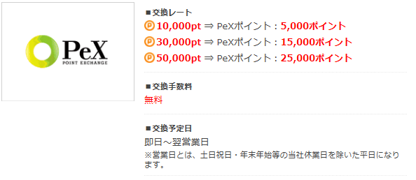 ポイントタウンからPeXへの交換レート