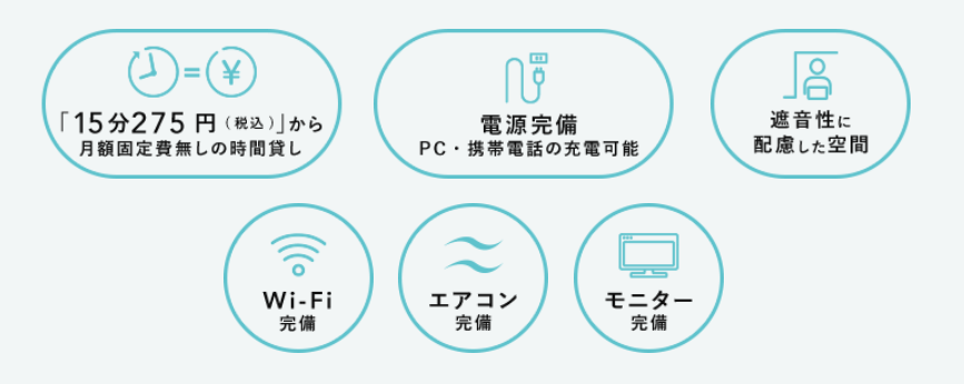 ANAファシリティーズの「ANA WORK POINT」と野村不動産（株）「H¹T BOX」が提携開始！羽田空港内のH¹T BOXを含めANAマイレージクラブ会員の利用拠点が拡大します。ANAグループの不動産会社として、非航空事業の一翼を担うANAファシリティーズ株式会社（本社：東京都中央区、代表取締役社長：丹治 康夫、以下「ANAファシリティーズ」）が提供する、ANAのマイルが貯まるワークスペースサービス「ANA WORK POINT」は、野村不動産株式会社（本社：東京都新宿区/代表取締役社長:松尾大作）が展開するサテライト型シェアオフィス「H¹T BOX（エイチワンティーボックス）」と提携契約を締結しました。ANAマイレージクラブ会員（以下「AMC会員」）は、2023年5月8日よりH¹T BOXの対象拠点をご利用が可能となります。1. 提携概要：提携開始、・予約開始日：2023年5月8日（月）、利用開始日：2023年5月8日（月）、提携先拠点：H¹TBOX【羽田空港第1ターミナル】H¹TBOX【羽田空港第2ターミナル】H¹TBOX【羽田空港第3ターミナル】EKI DESK by H¹T BOX【柏駅】EKI DESK by H¹T BOX【流山おおたかの森駅】EKI DESK by H¹T BOX【越谷駅】EKI DESK by H¹T BOX【朝霞駅】EKI DESK by H¹T BOX【草加駅】EKI DESK by H¹T BOX【ふじみ野駅】EKI DESK by H¹T BOX【北越谷駅】EKI DESK by H¹T BOX【上板橋駅】EKI DESK by H¹T BOX【とうきょうスカイツリー駅】EKI DESK by H¹T BOX【ときわ台駅】EKI DESK by H¹T BOX【獨協大学前駅】EKI DESK by H¹T BOX【北千住駅】利用対象：ANAマイレージクラブ会員、利用可能サービス：H¹T BOX施設内の全ての設備、機能、料金プラン：15分275円（税込）から、利用方法：ANA WORK POINT専用のWEBサイトからH¹T BOXにANA WORK POINT専用の利用者登録を実施し、ご予約のうえご利用ください。専用WEBサイト	https://www.anaworkpoint.com/base_h1t/blank、通常特典：ANA WORK POINT専用のWEBサイトから「H1T BOX」に利用者登録し、ご予約・ご利用した方は、利用料金100円（税込）につき1マイルが貯まります。2. H¹T BOXについて：　野村不動産株式会社が展開する、出張などの移動時間の空き時間を有効活用できるBOX 型ワークスペースです。東武沿線の駅ナカを中心に12 ヶ所、羽田空港第1ターミナル2 階出発ゲートエリア内に2 ヶ所、羽田空港第2ターミナル2階出発ゲートエリア内に1ヶ所、羽田空港第3ターミナル出発ロビーに1ヶ所設置されています。（2023 年5月8日時点）、3. ANA WORK POINTについて：ANAファシリティーズが提供するANAのマイルが貯まるワークスペースサービスです。AMC会員であれば専用のWEBサイトから提携先のワークスペースのご予約がいただけます。 働く環境の多様化が進む中、各個人の多様な価値観に応える様々なワークスペースを自由に選択して利用できるサービスとして、対象拠点の拡大を進めていきます。日常生活の中でANAらしさを体感いただけるようなワクワクする仕掛けを創出し、ビジネスにおける新たなイノベーションを推進いたします。URL：https://www.anaworkpoint.com/blank、本リリース及び「ANA WORK POINT」に関するお問い合わせ先：ANAファシリティーズ株式会社 不動産企画部 山城 藤田、TEL：03-6625-8224、TEL：070-4926-2806（直通：藤田）、E-mail：ana-work-point@anaf.co.jp