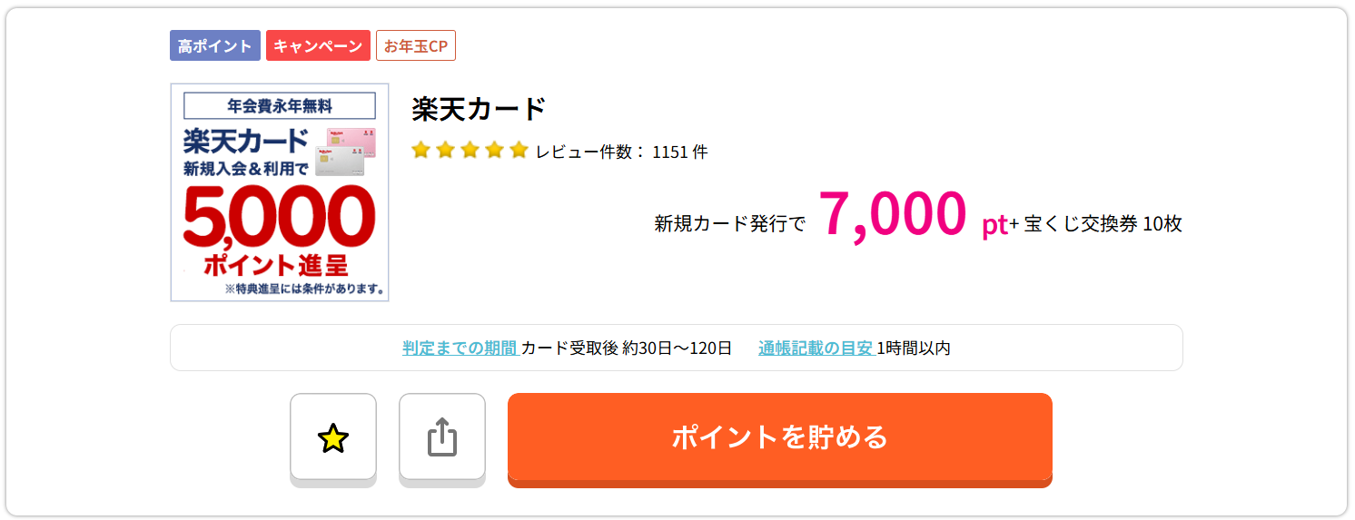 年間プレミアムポイント50,000ポイント貯める方法