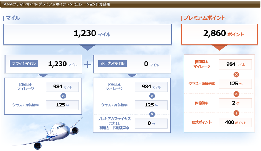 那覇路線のプレミアムポイント