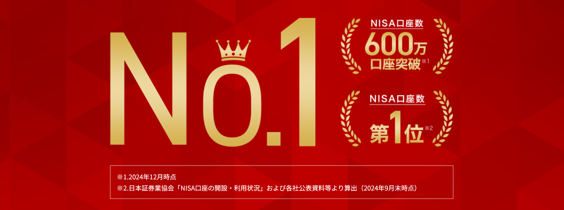 最もお得に「楽天カード」を入手する方法をご紹介します!「ポイントサイトを経由して楽天の公式ホームページで新規契約するだけ」という超簡単な作業をするだけで、同じ新規契約でも3倍以上のポイントを獲得する方法があります!