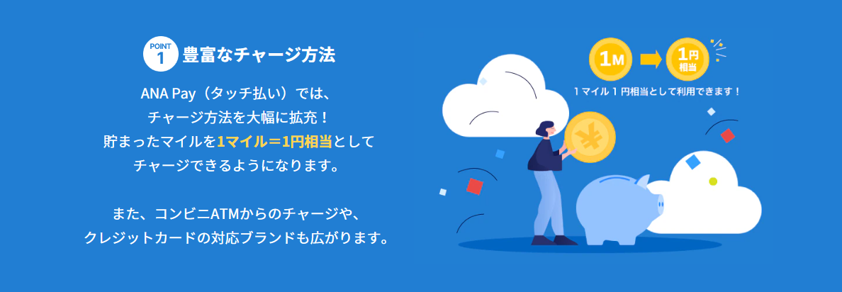 ANAの決済アプリ「ANA Pay」が「コード払い」から「タッチ払い」に大幅進化し新機能が拡充します。ANA Pay(タッチ払い)では、チャージ方法が大幅に拡充します!貯まったマイルを1マイル=1円相当としてチャージできるようになります。また、コンビニATMからのチャージや、クレジットカードの対応ブランドも広がります。使えるお店がさらに拡大新しいANA Payでは、タッチ払いに加えて、バーチャルプリペイドカードでオンラインショッピングも利用できます。