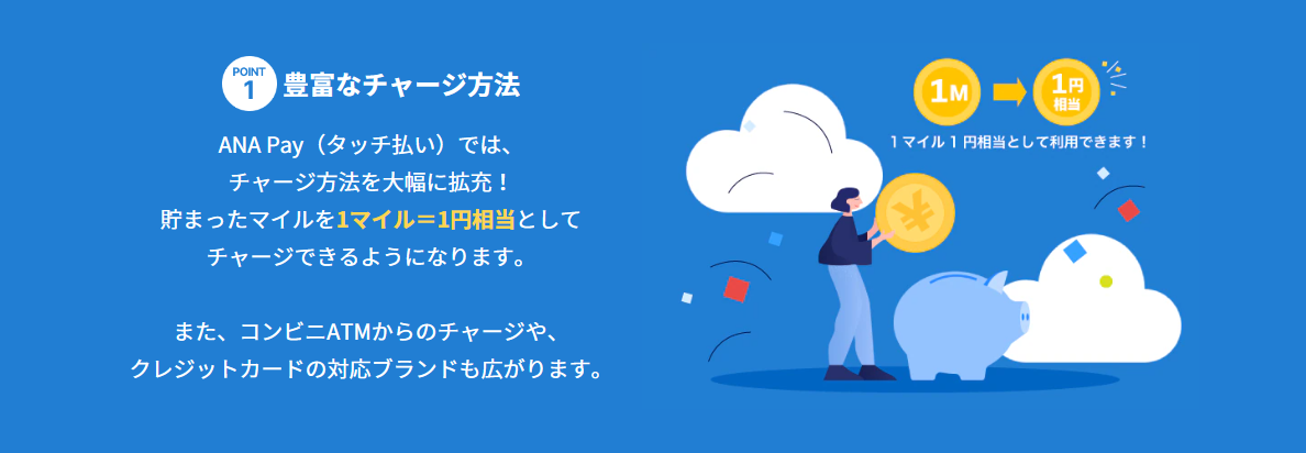 ANAの決済アプリ「ANA Pay」が「コード払い」から「タッチ払い」に大幅進化し新機能が拡充します。ANA Pay（タッチ払い）では、チャージ方法が大幅に拡充します！貯まったマイルを1マイル＝1円相当としてチャージできるようになります。また、コンビニATMからのチャージや、クレジットカードの対応ブランドも広がります。使えるお店がさらに拡大新しいANA Payでは、タッチ払いに加えて、バーチャルプリペイドカードでオンラインショッピングも利用できます。