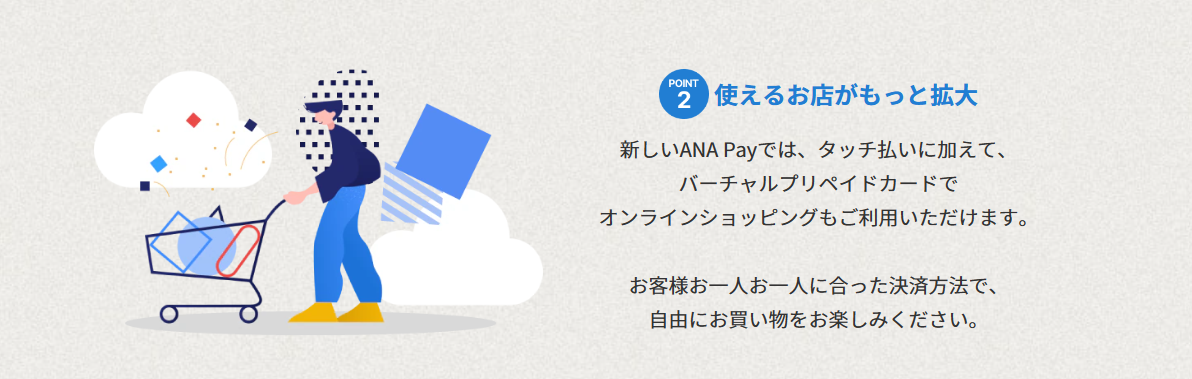 ANAの決済アプリ「ANA Pay」が「コード払い」から「タッチ払い」に大幅進化し新機能が拡充します。ANA Pay(タッチ払い)では、チャージ方法が大幅に拡充します!貯まったマイルを1マイル=1円相当としてチャージできるようになります。また、コンビニATMからのチャージや、クレジットカードの対応ブランドも広がります。使えるお店がさらに拡大新しいANA Payでは、タッチ払いに加えて、バーチャルプリペイドカードでオンラインショッピングも利用できます。