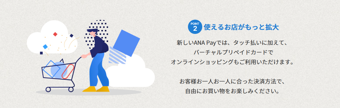 ANAの決済アプリ「ANA Pay」が「コード払い」から「タッチ払い」に大幅進化し新機能が拡充します。ANA Pay（タッチ払い）では、チャージ方法が大幅に拡充します！貯まったマイルを1マイル＝1円相当としてチャージできるようになります。また、コンビニATMからのチャージや、クレジットカードの対応ブランドも広がります。使えるお店がさらに拡大新しいANA Payでは、タッチ払いに加えて、バーチャルプリペイドカードでオンラインショッピングも利用できます。