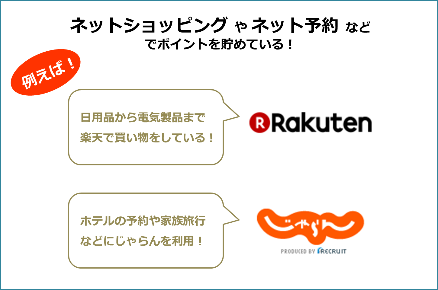 ネットショッピングをするならポイントサイト経由が優れている理由