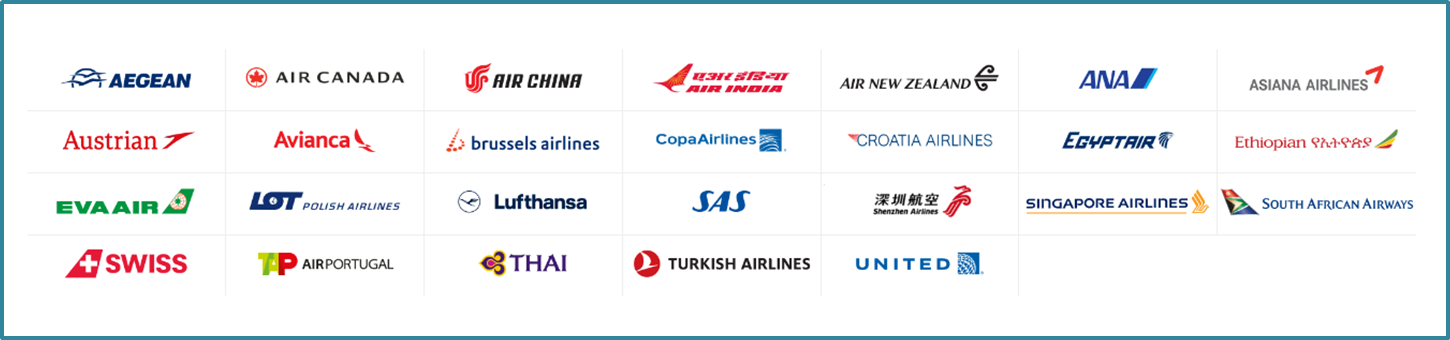 ANAの上級会員であるスターアライアンスに加盟している航空会社は現時点で25社もあります。「Super Flyers Card(スーパーフライヤーズカード)」で利用できる路線は世界1多いです。