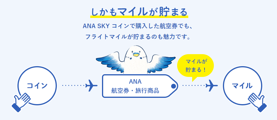 ANASKYコインでANAマイルが貯まる