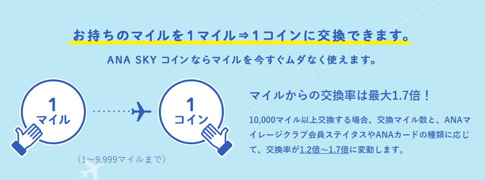 ANAマイルから高い交換率でANA SKYコインに交換する方法!