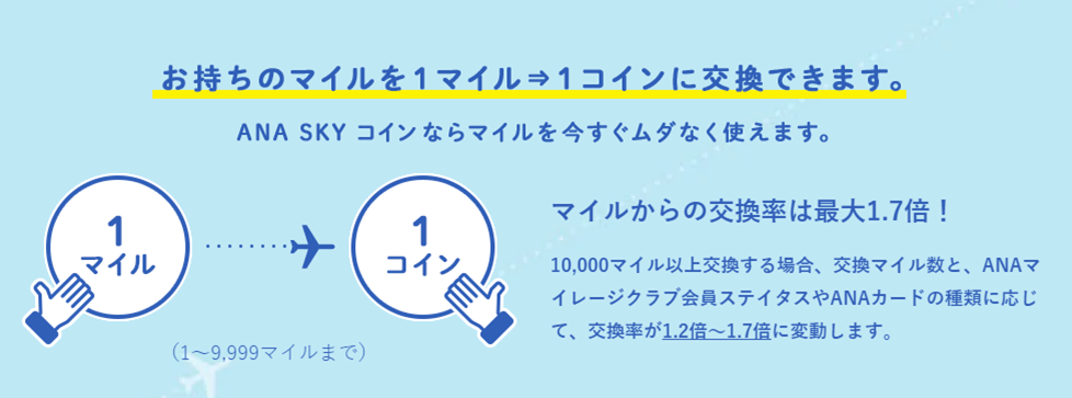 ANAマイルから高い交換率でANA SKYコインに交換する方法！