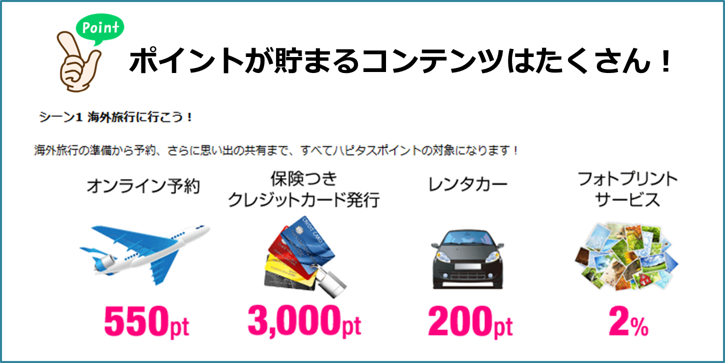 最新!ポイントサイトを利用して大量にマイルを貯める方法!ハピタス経由が最もお得です。