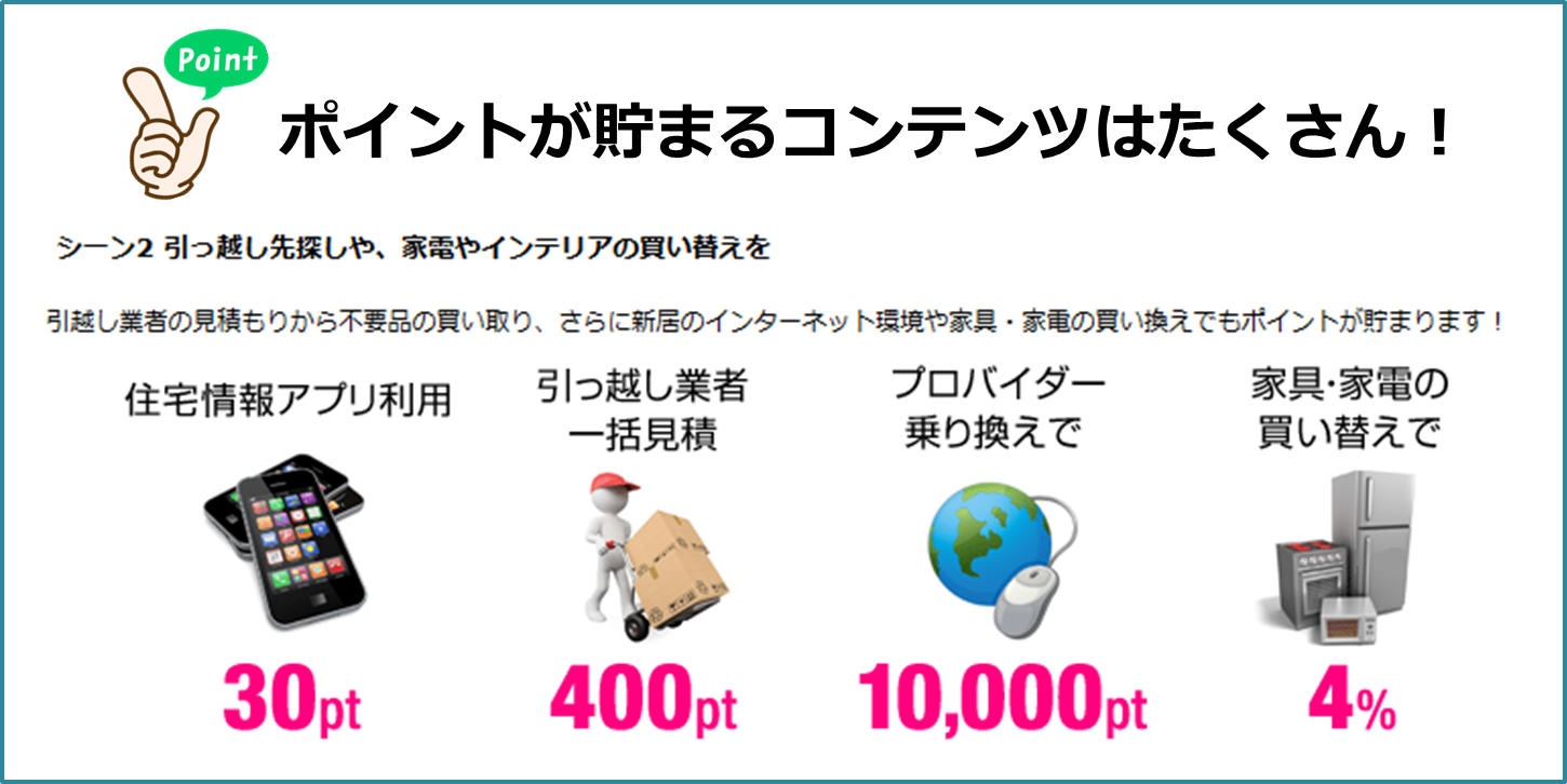 最新！ポイントサイトを利用して大量にマイルを貯める方法！ハピタス経由が最もお得です。