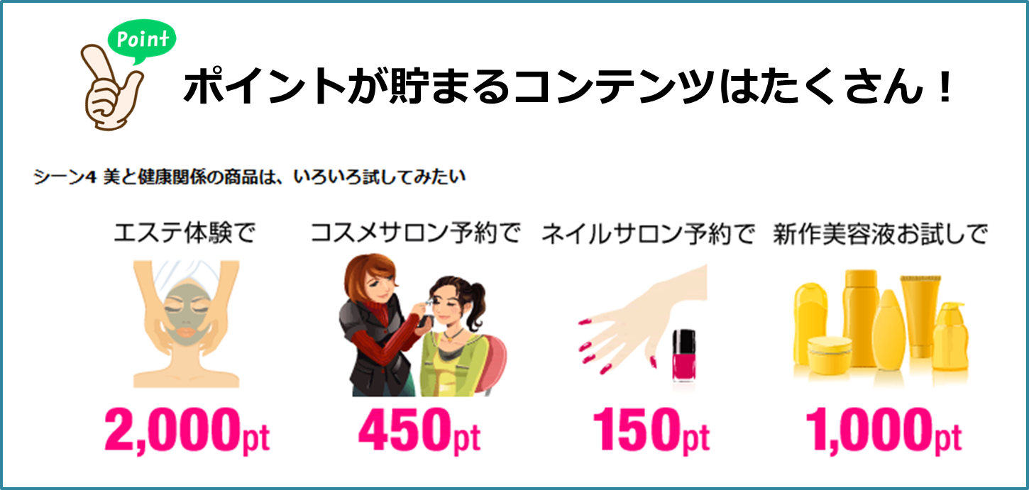 最新!ポイントサイトを利用して大量にマイルを貯める方法!ハピタス経由が最もお得です。