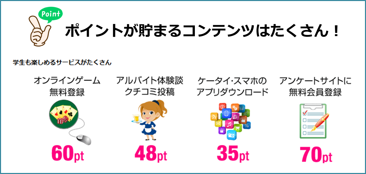 最新!ポイントサイトを利用して大量にマイルを貯める方法!ハピタス経由が最もお得です。