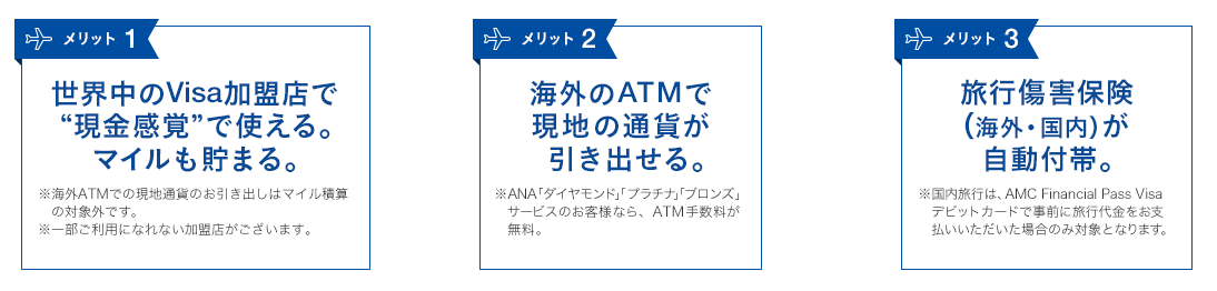 銀行口座を「スルガ銀行ANA支店」にして、ANAカードの引落口座にするだけ！ANAマイレージクラブ Financial Pass Visaデビットカード（年会費無料）とANAカードと2枚持ちにするだけで、ANAマイルが自動的に貯まる仕組みができます！