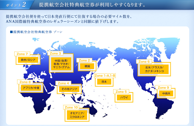 スターアライアンス特典航空券の使い方